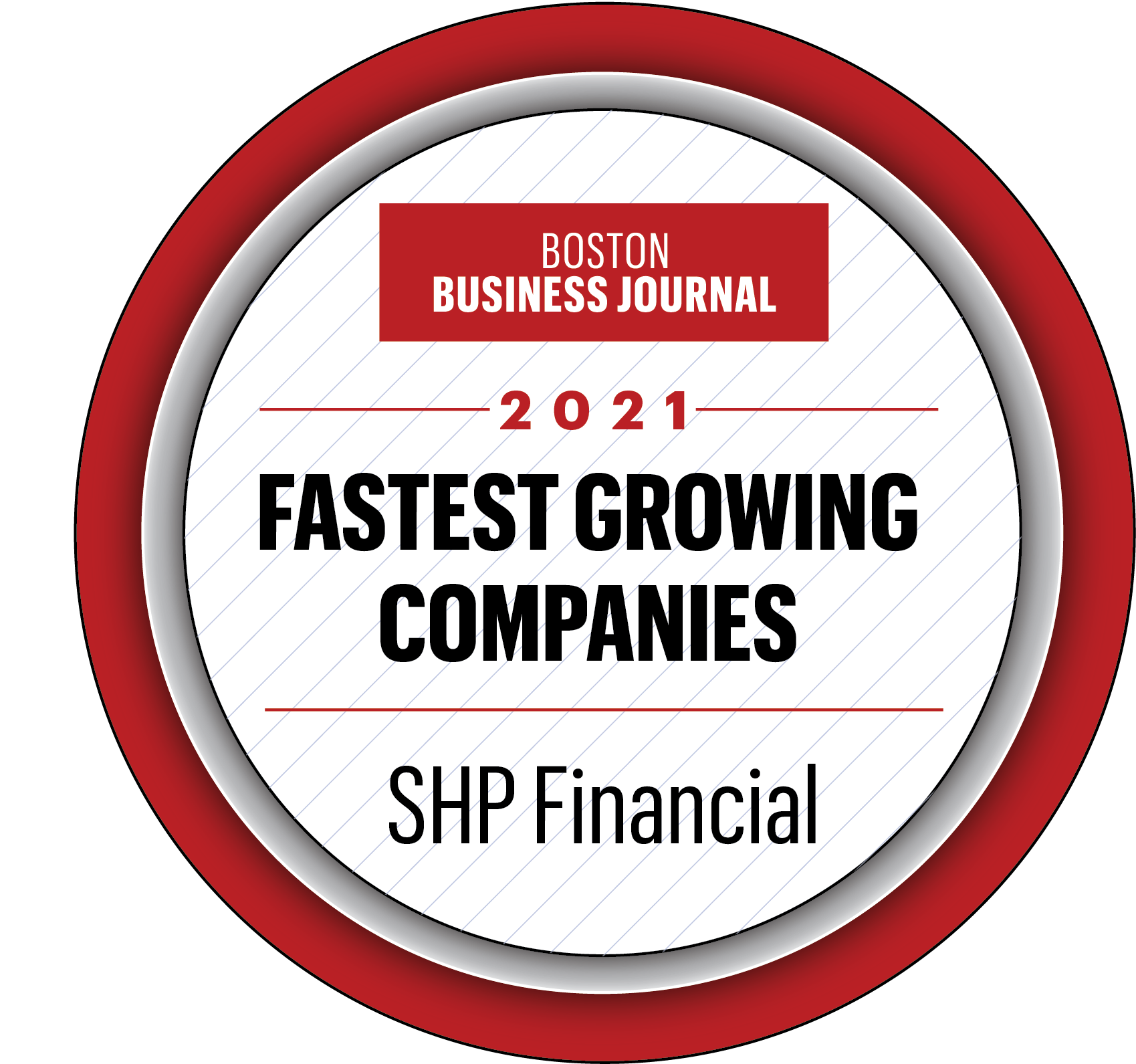 2021 Fastest Growing Companies SHP Financial